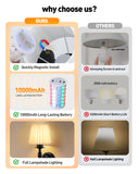 FAINSLIGO 10000mAh Battery Operated Wall Sconce Set of 2,Rechargeable Wall Sconces set of Two,Vintage Black Sconces Wall Decor,Wireless Wall Lamp,Cordless Wall Lights for Living Room Bedroom